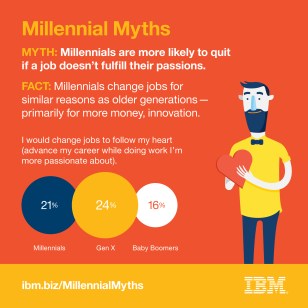 MillenialDatagrams_Final_Heart